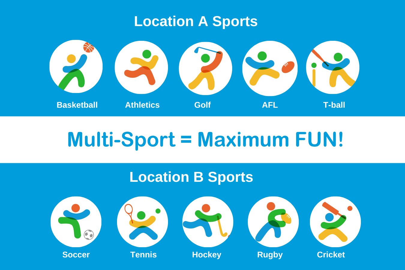 Primary image for The Gross Motor Benefits of Our 10 Sports article